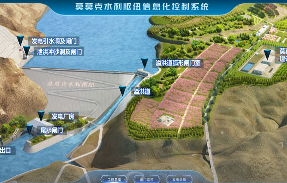 新疆提孜那甫河莫莫克水利枢纽智能化工程