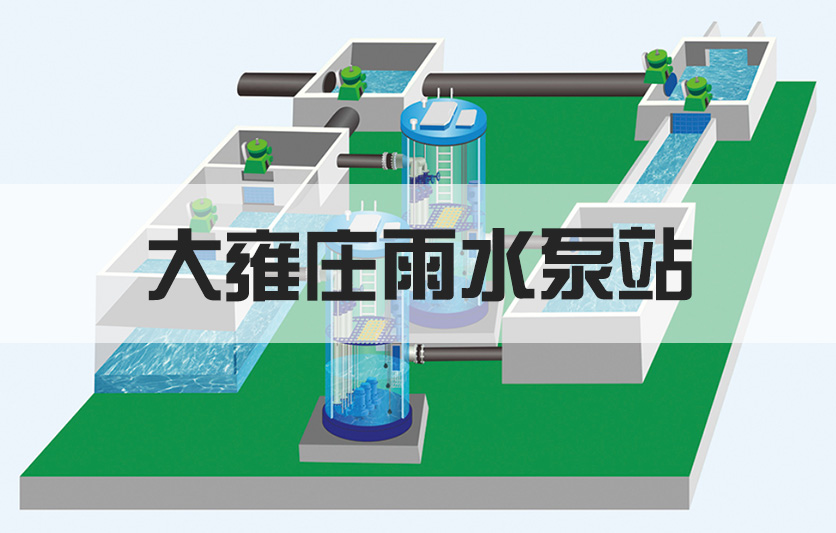 郑州东区大雍庄智能雨水泵站