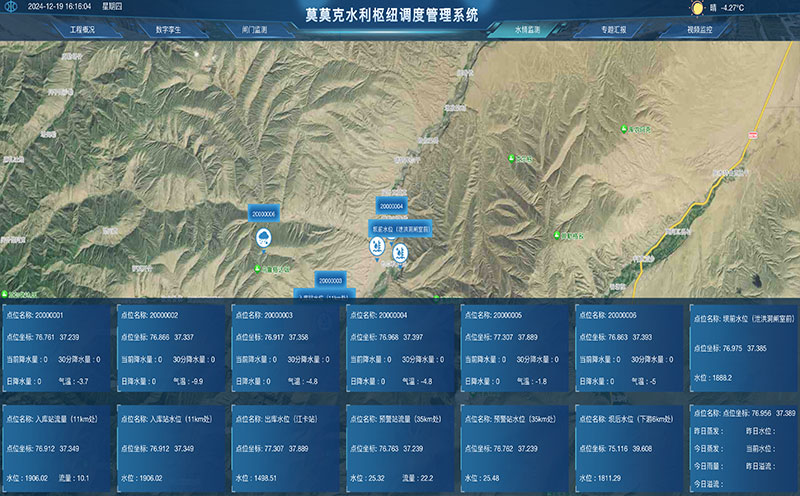 水利防汛预警系统