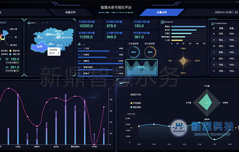 智慧水务管理系统.jpg