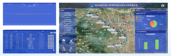 南水北调数据采集分析系统
