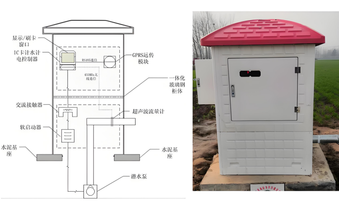 机井控制器196.png