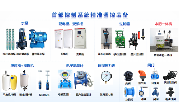 智能首部控制系统：水肥一体化技术的